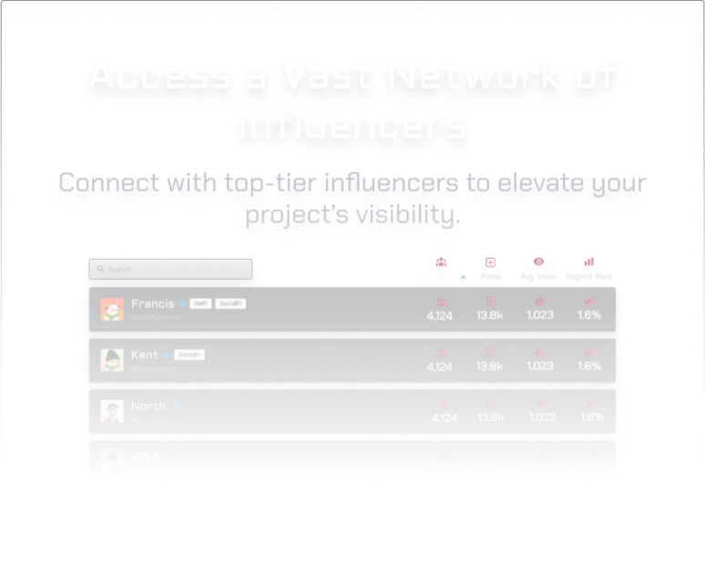 Access a Vast Network of Influencers